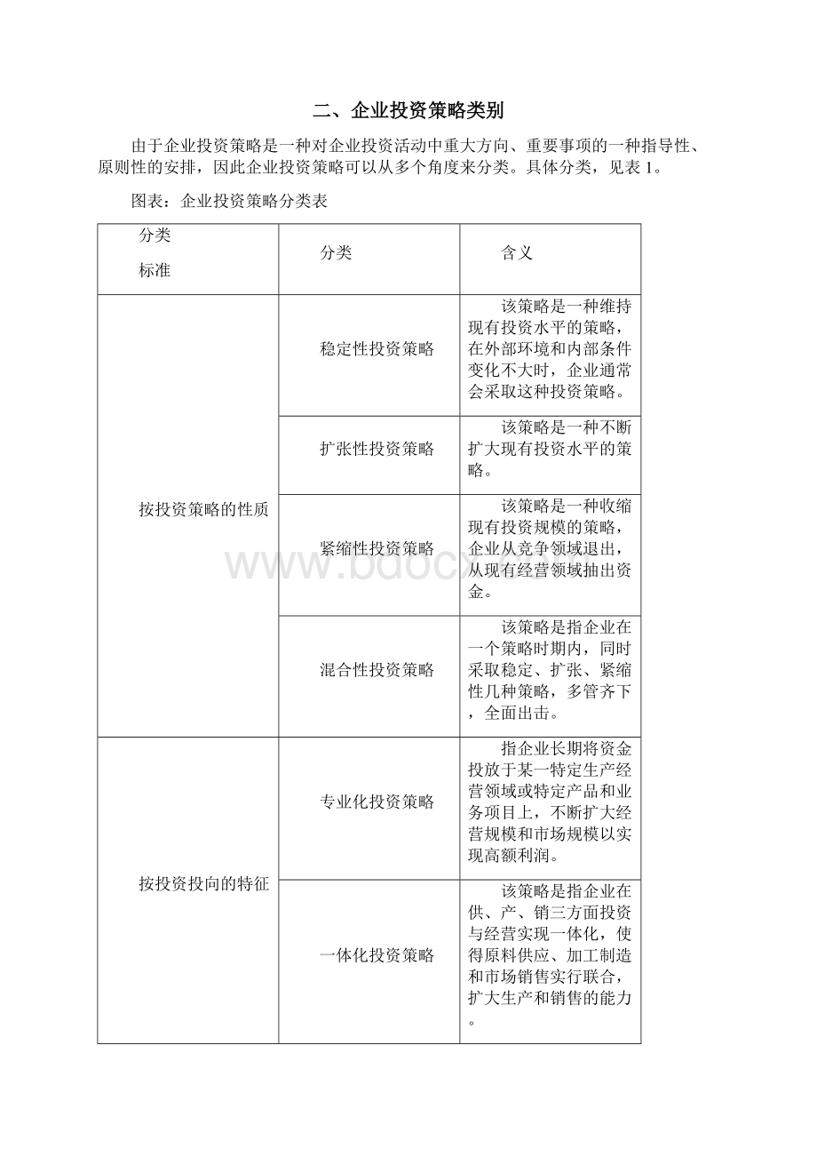 中国海苔行业投资战略建议.docx_第3页