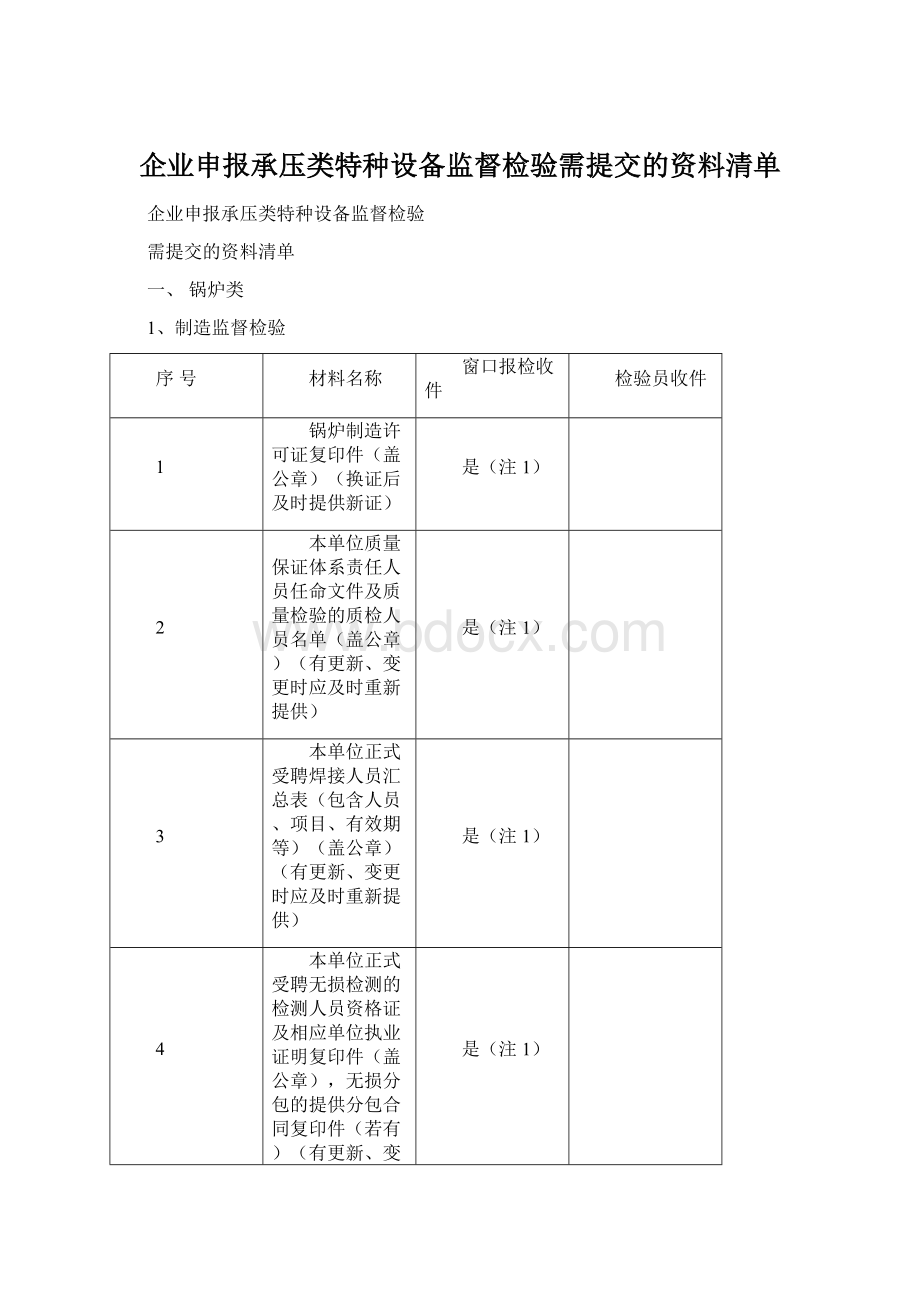 企业申报承压类特种设备监督检验需提交的资料清单.docx_第1页