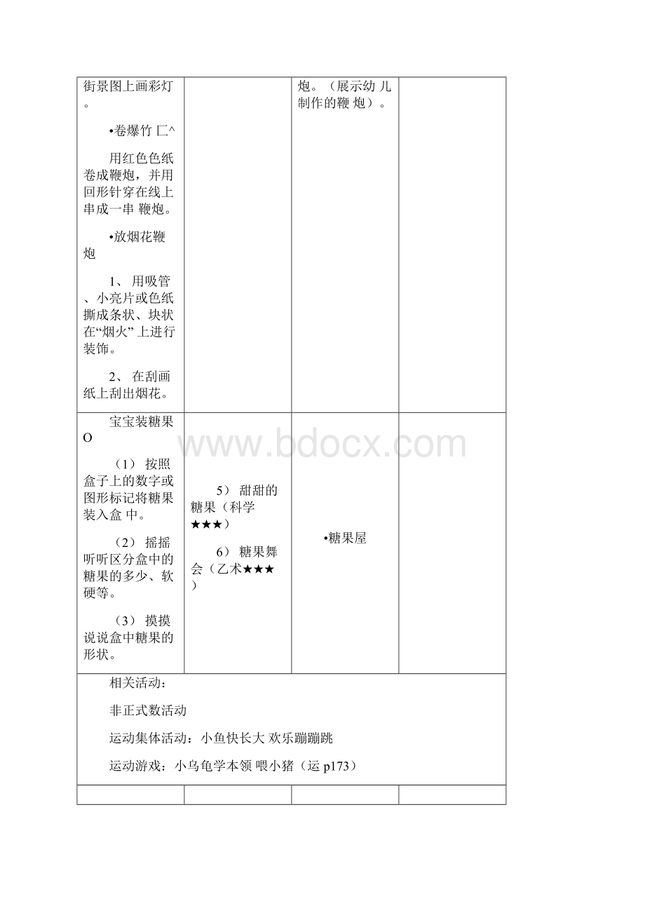 小班主题活动方案过新年Word格式文档下载.docx_第3页