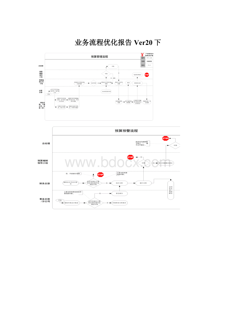 业务流程优化报告Ver20下.docx