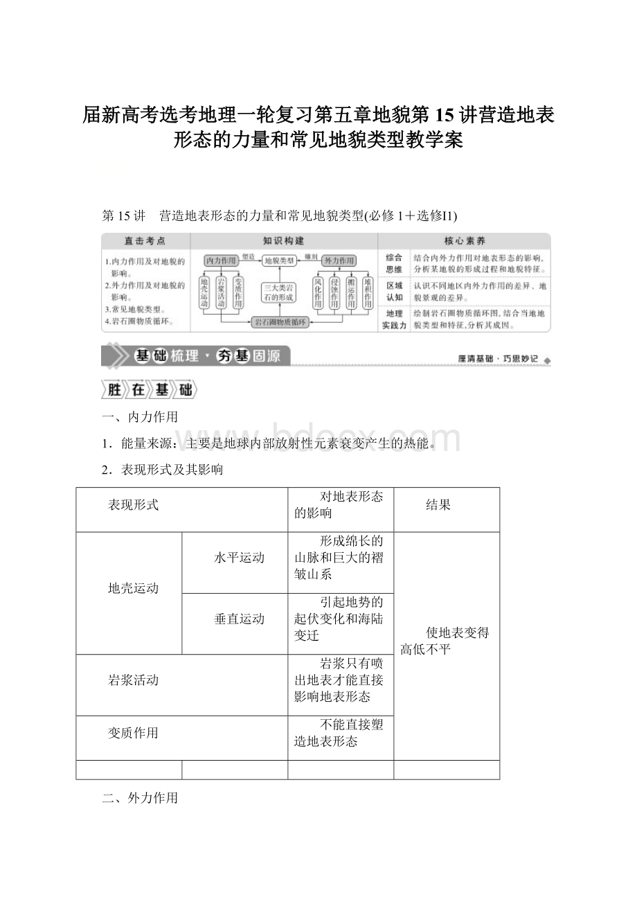 届新高考选考地理一轮复习第五章地貌第15讲营造地表形态的力量和常见地貌类型教学案Word文件下载.docx