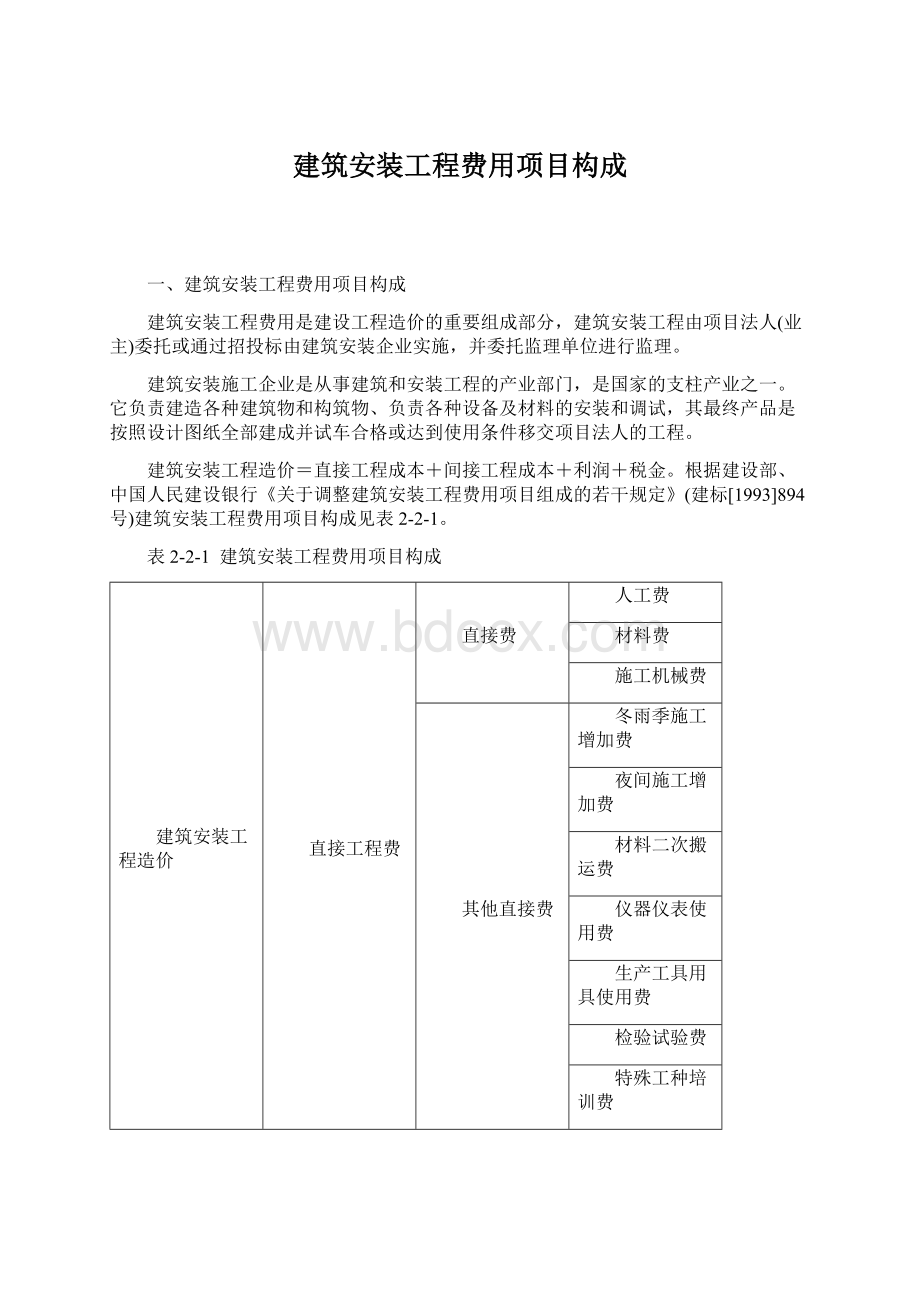 建筑安装工程费用项目构成.docx