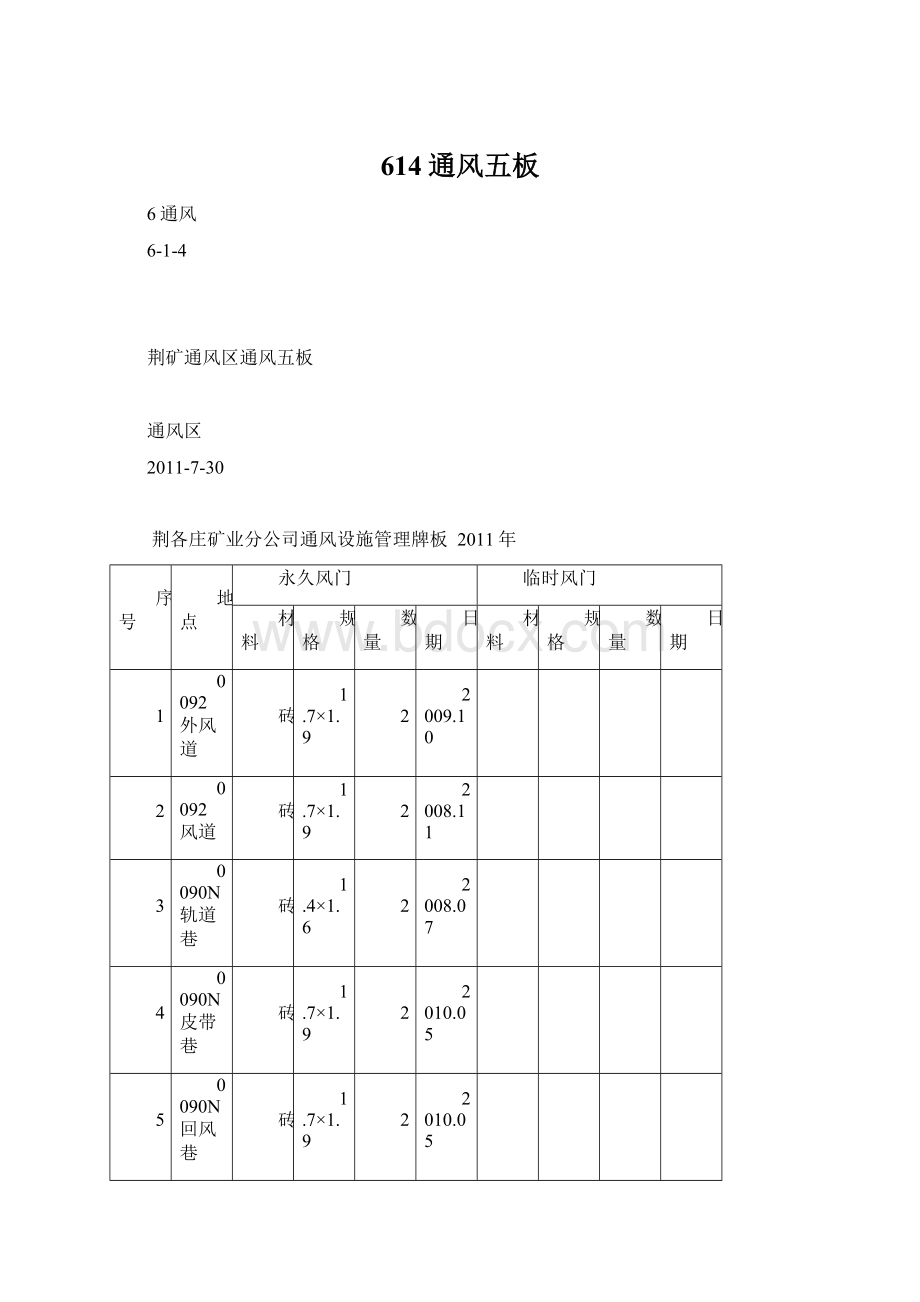 614通风五板.docx_第1页