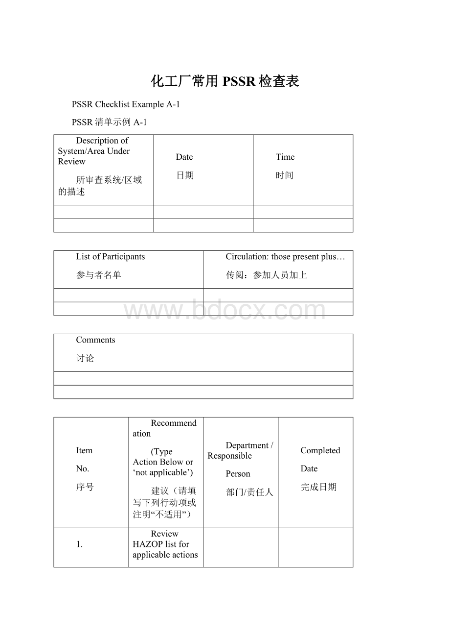 化工厂常用PSSR检查表Word格式.docx_第1页