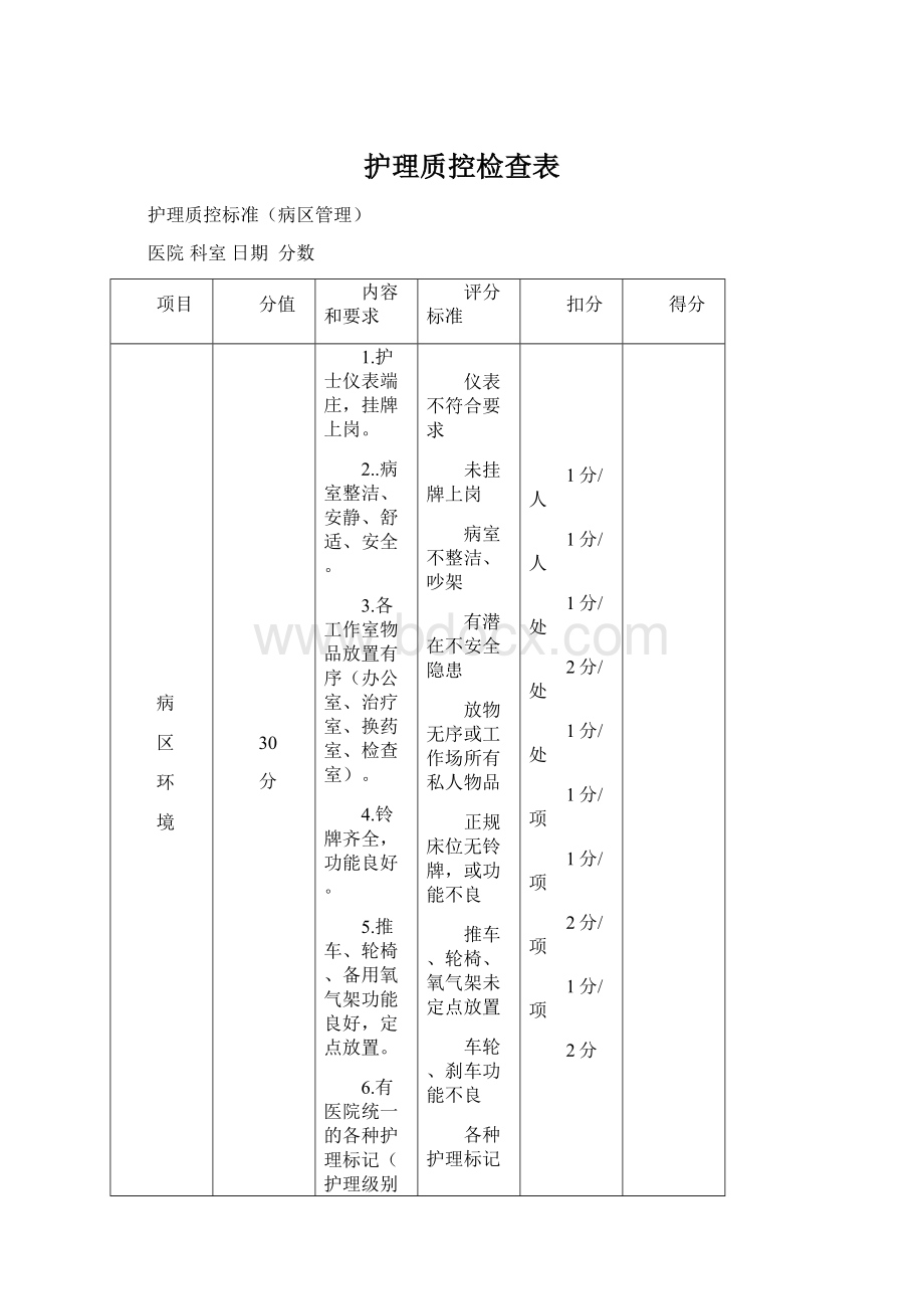 护理质控检查表.docx