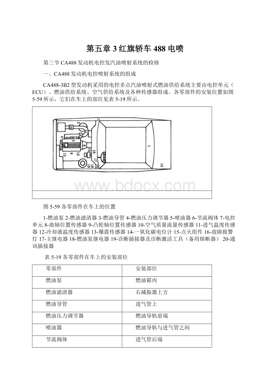 第五章3红旗轿车488电喷.docx_第1页