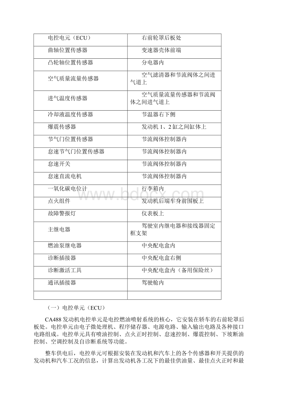 第五章3红旗轿车488电喷.docx_第2页