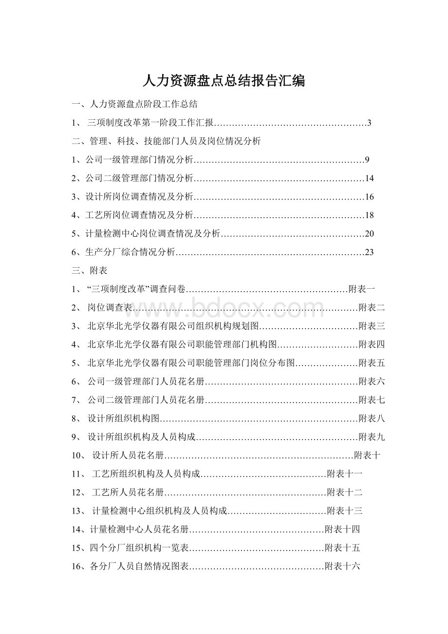 人力资源盘点总结报告汇编Word文档格式.docx_第1页