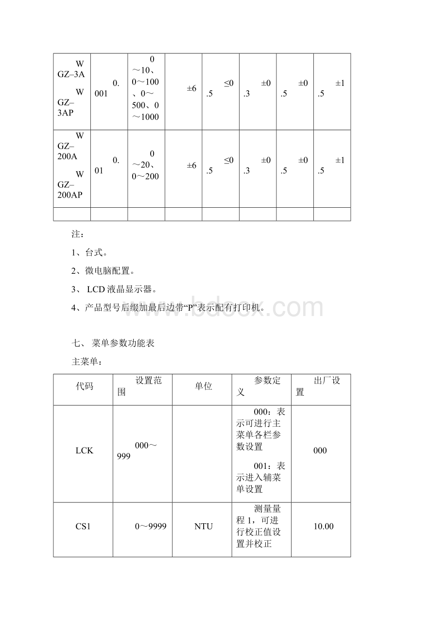 昕瑞WGZ2浊度计说明书Word文档格式.docx_第3页