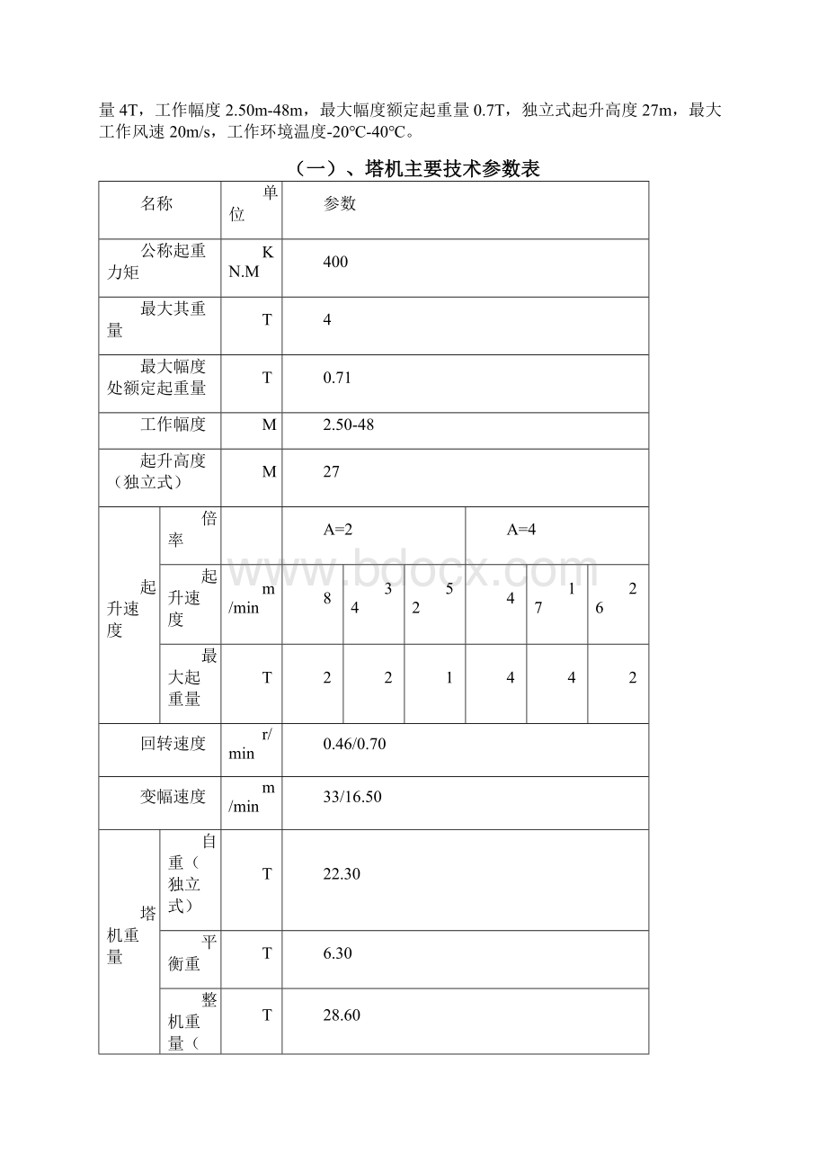 塔吊的安装和拆卸施工工程用施工组织设计word文档下载.docx_第2页