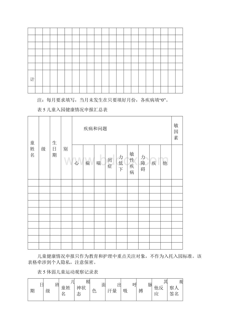 幼儿园卫生保健相关参考表格.docx_第3页