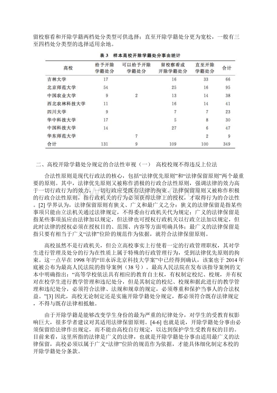 高校开除学籍处分规定的合法性与合理性审视基于8所985大学校规的分析.docx_第3页