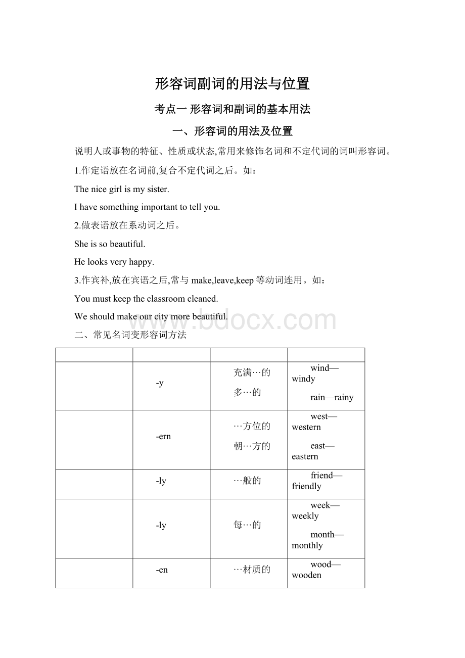 形容词副词的用法与位置.docx