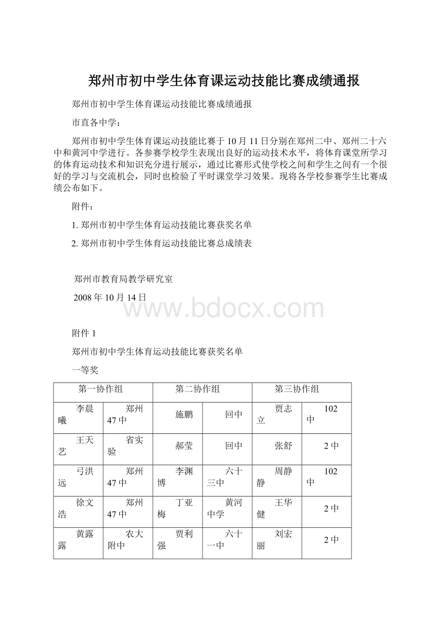 郑州市初中学生体育课运动技能比赛成绩通报.docx