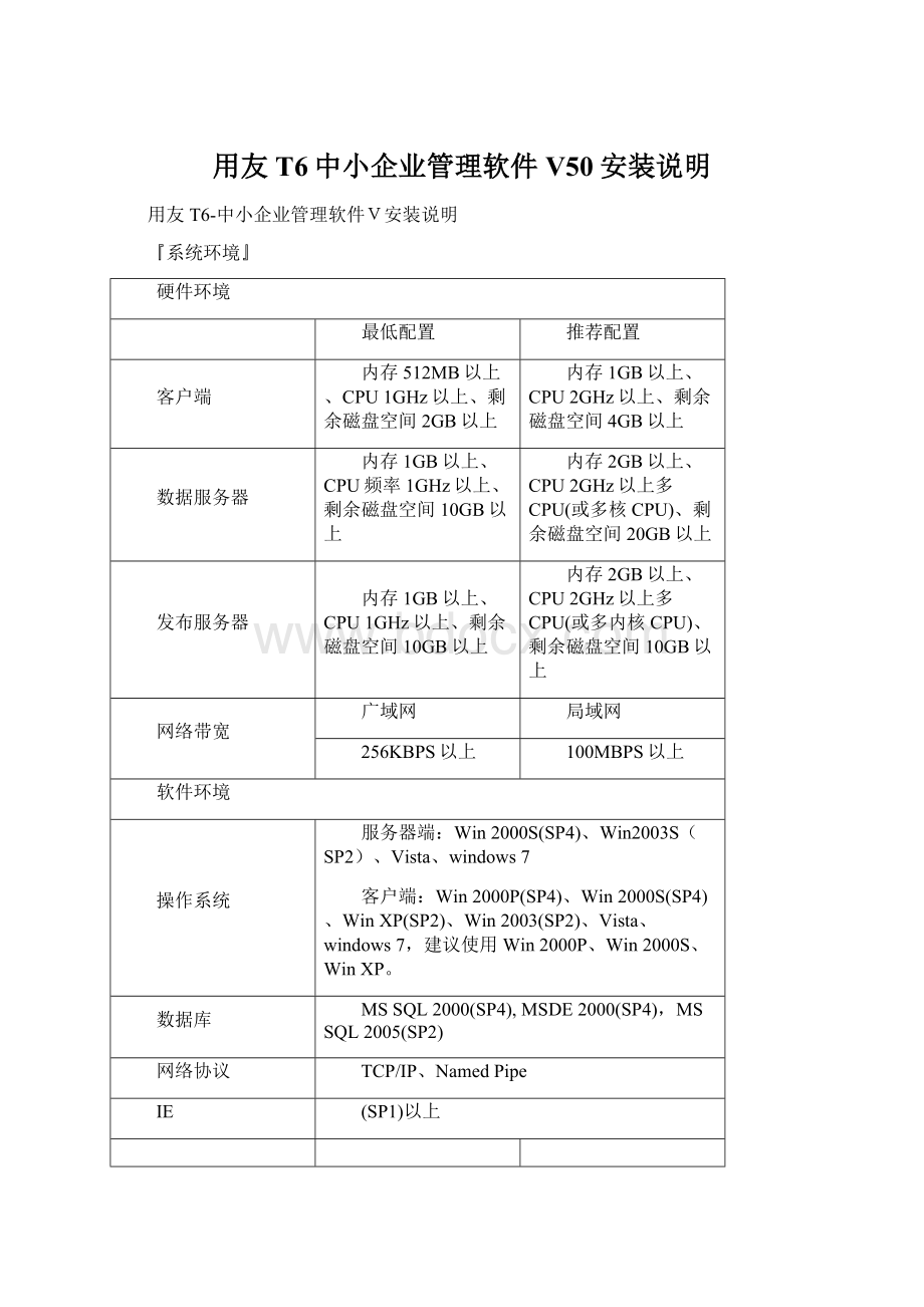 用友T6中小企业管理软件V50安装说明Word下载.docx_第1页