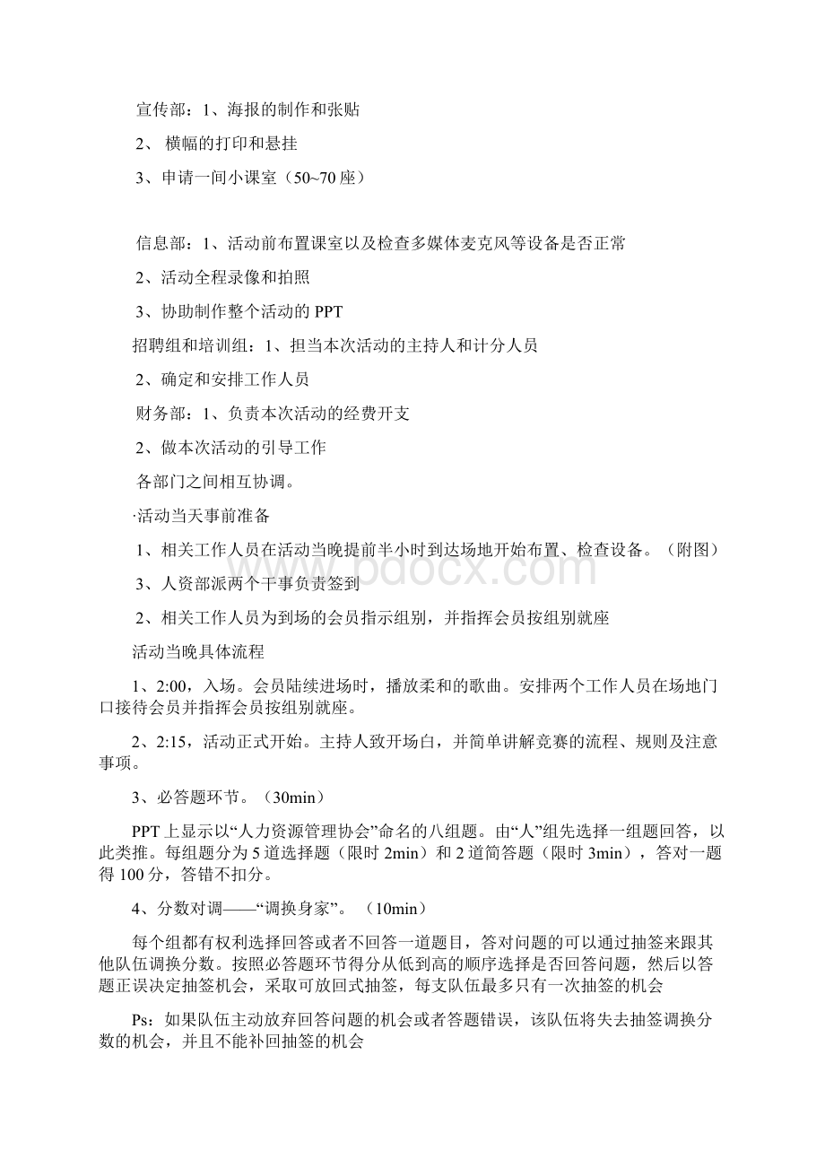 人力资源管理协会专业知识竞赛策划书范文Word格式.docx_第2页