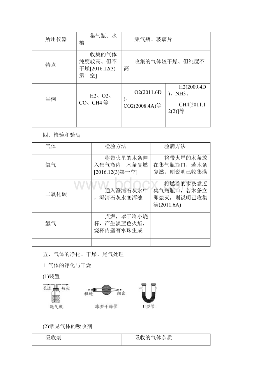 中考化学试题研究复习第二部分专题研究专题四第12题常见气体的制取与净化试题0Word文档格式.docx_第3页