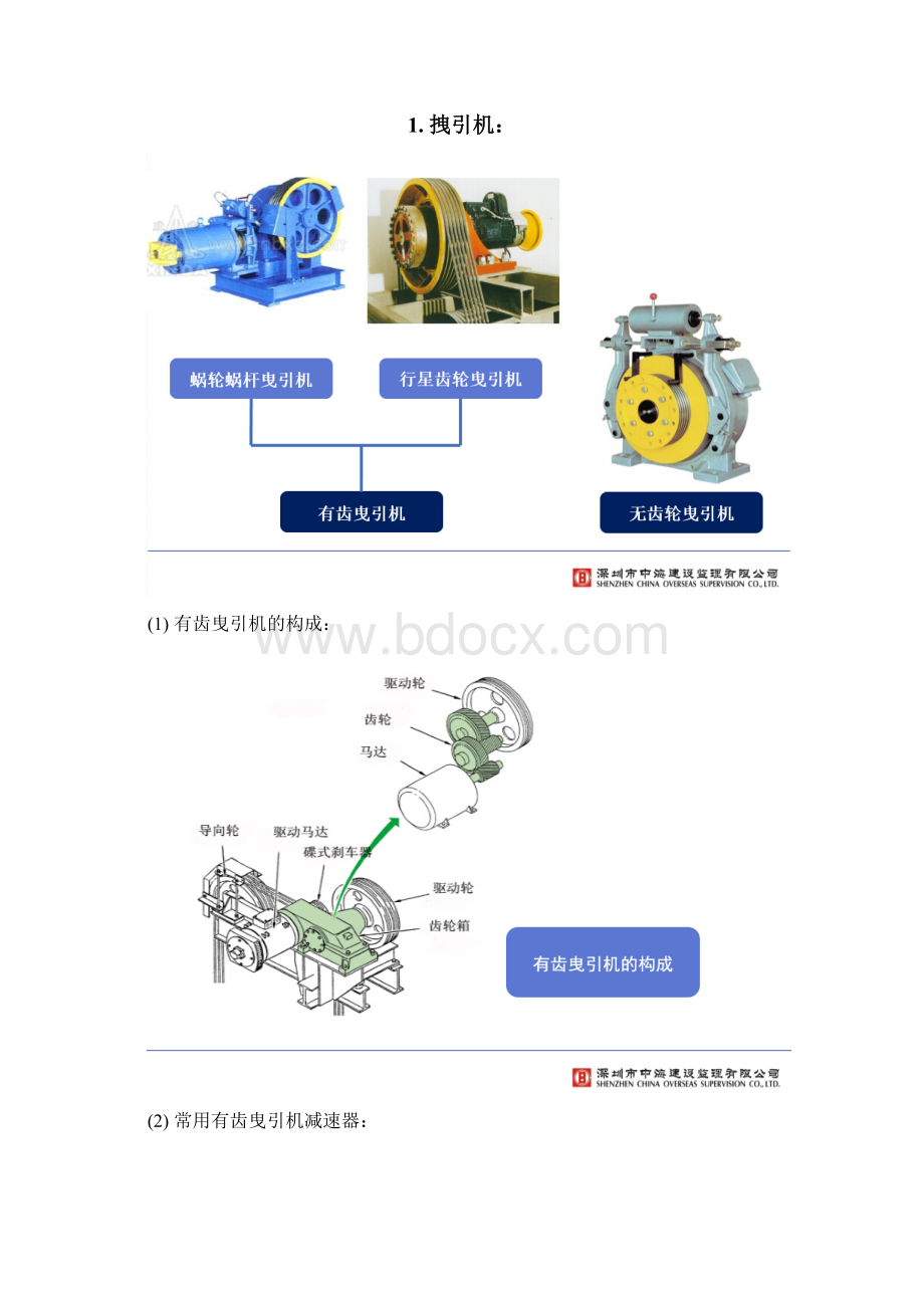 电梯工程Word文件下载.docx_第3页