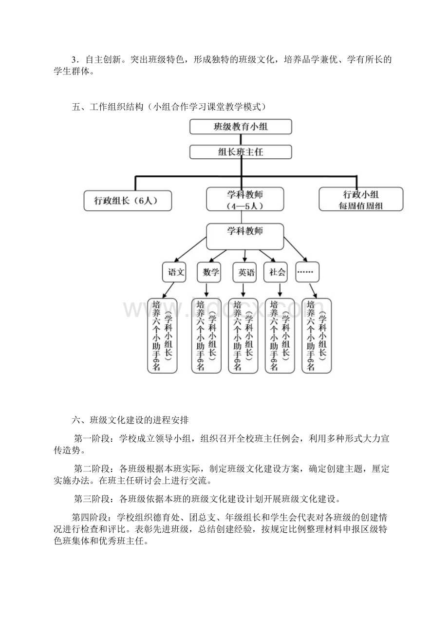 班组文化建设方案.docx_第2页