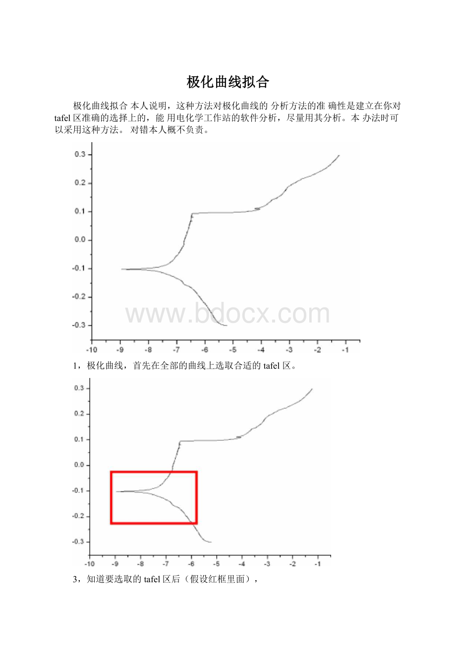 极化曲线拟合.docx