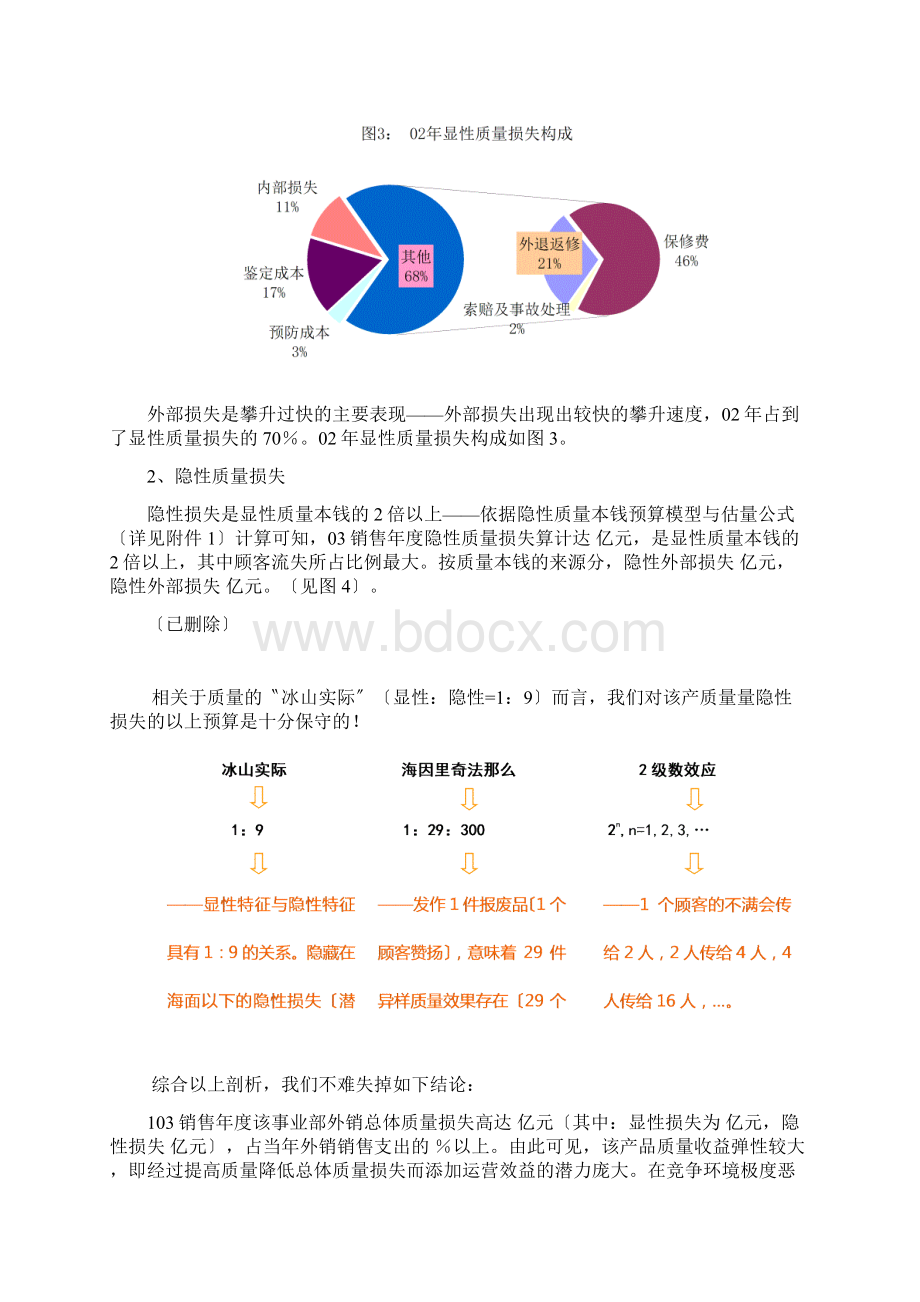 质量成本分析案例DOC 10页Word格式文档下载.docx_第3页