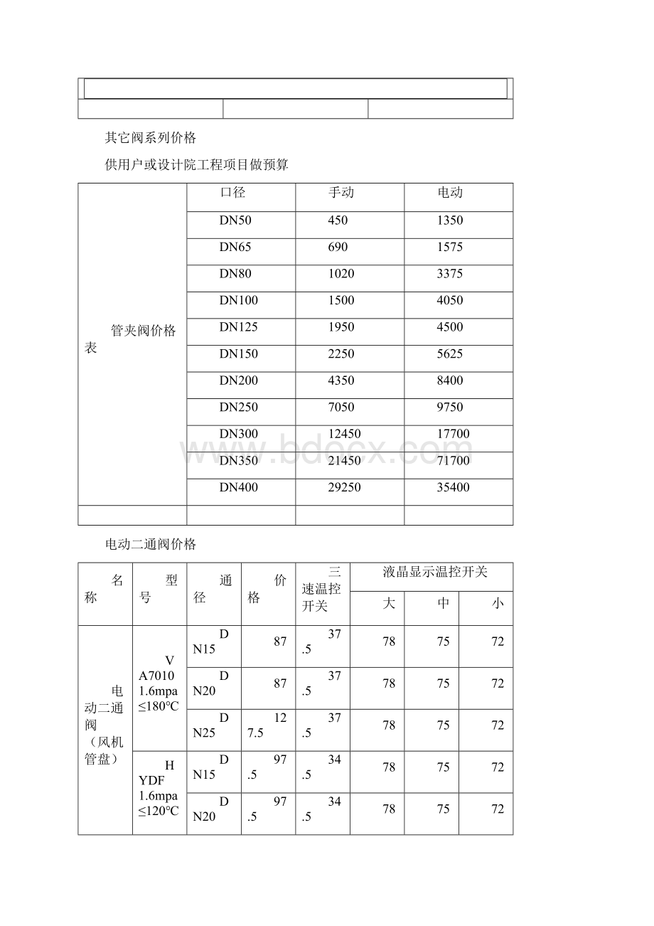 卸荷阀组YXFL10卸荷阀组.docx_第3页