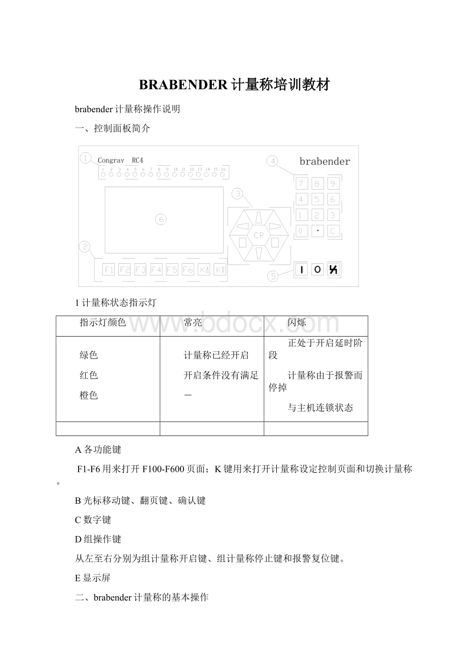 BRABENDER计量称培训教材Word格式文档下载.docx