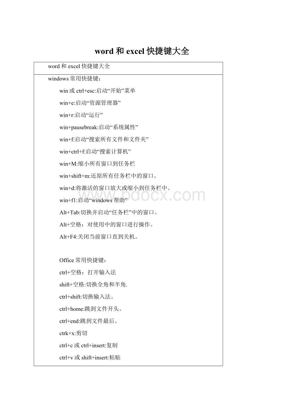 word和excel快捷键大全Word格式文档下载.docx