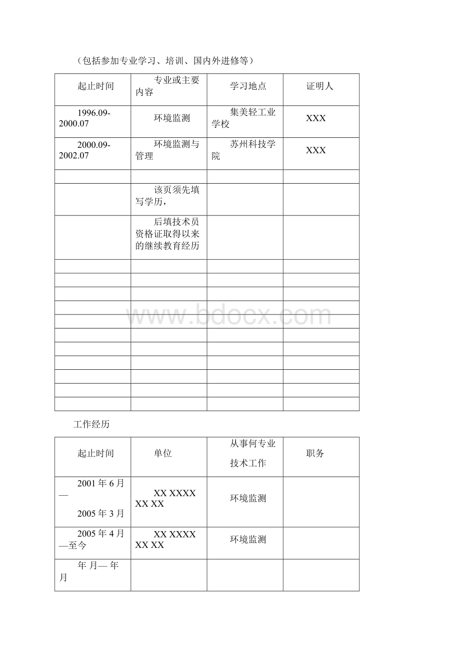 初级任职资格评审表范例.docx_第3页