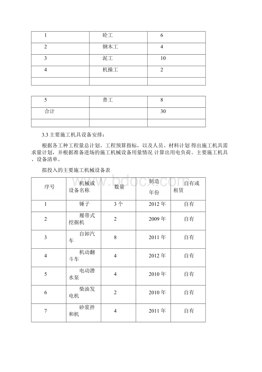 室外电缆井及电缆沟.docx_第3页