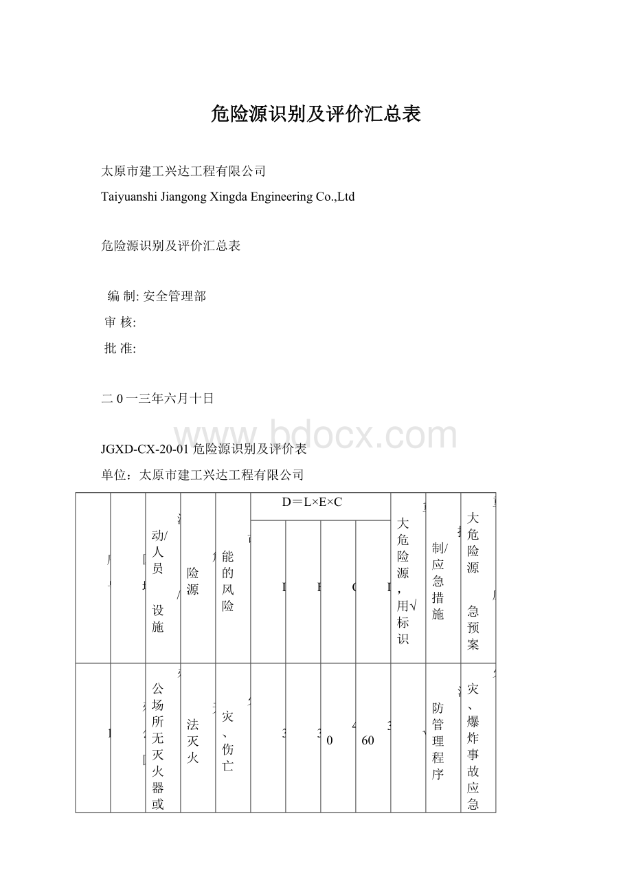 危险源识别及评价汇总表.docx