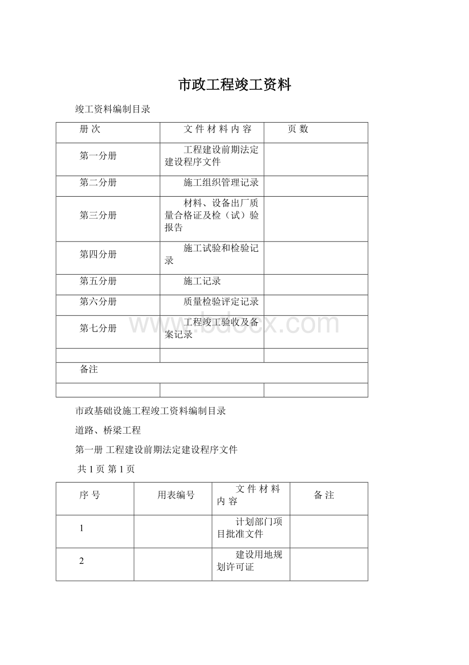 市政工程竣工资料Word格式.docx_第1页