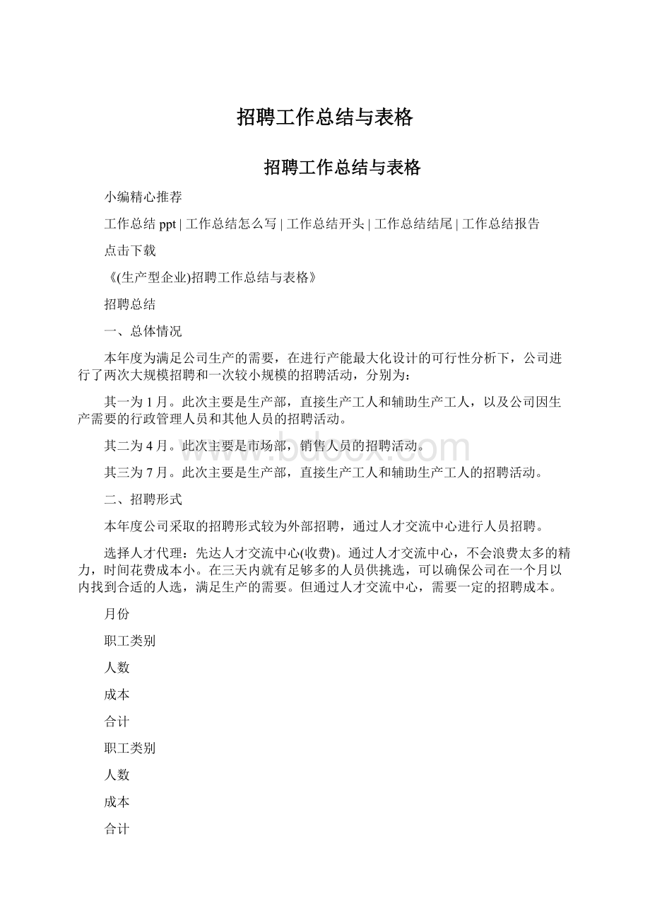 招聘工作总结与表格Word文件下载.docx