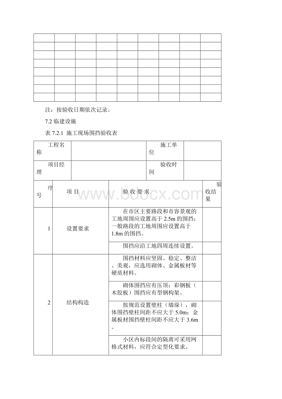 江苏省安全资料7.docx_第3页