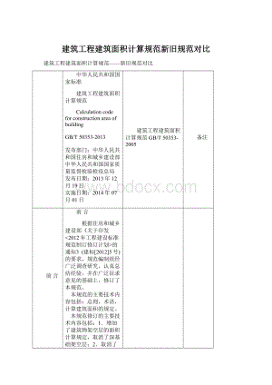 建筑工程建筑面积计算规范新旧规范对比.docx