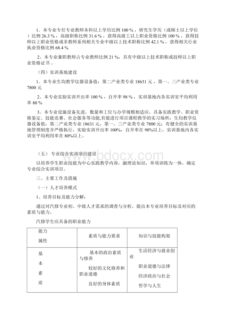 汽车运用与维修专业建设规划与实施Word格式文档下载.docx_第2页