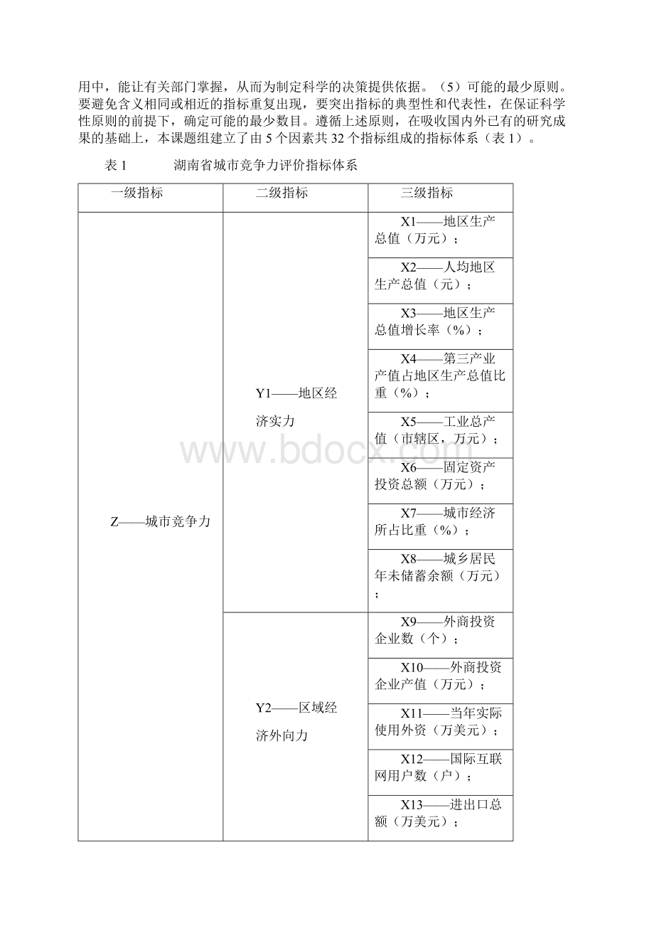 湖南省城市竞争力评价指标体系Word格式文档下载.docx_第3页