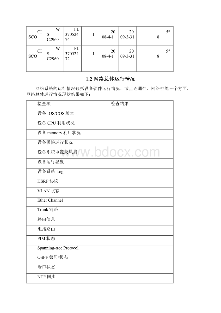 网络维护服务总结报告Word格式.docx_第2页