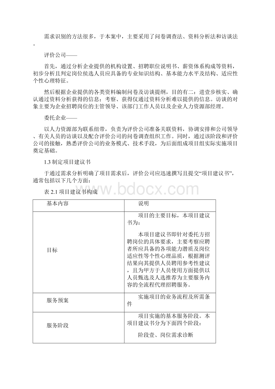 招聘面试药业集团代理招聘项目案例Word格式.docx_第3页