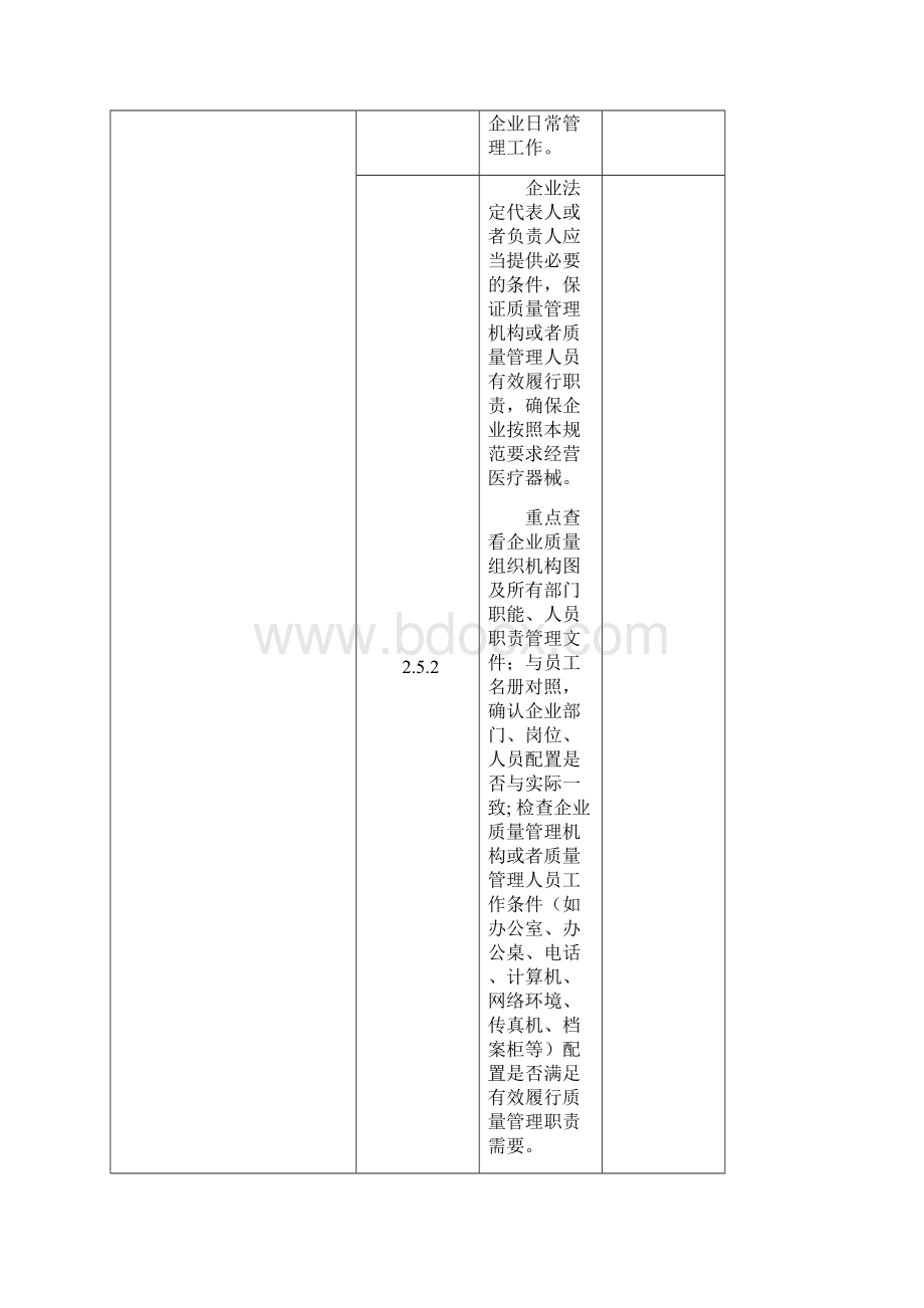 三类器械检查明细表.docx_第2页