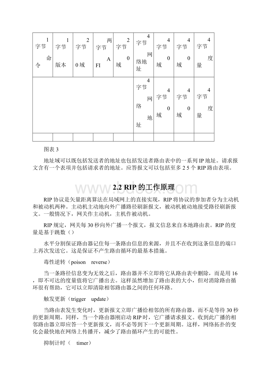 RIP协议设计 毕业课程设计报告包含源代码.docx_第3页