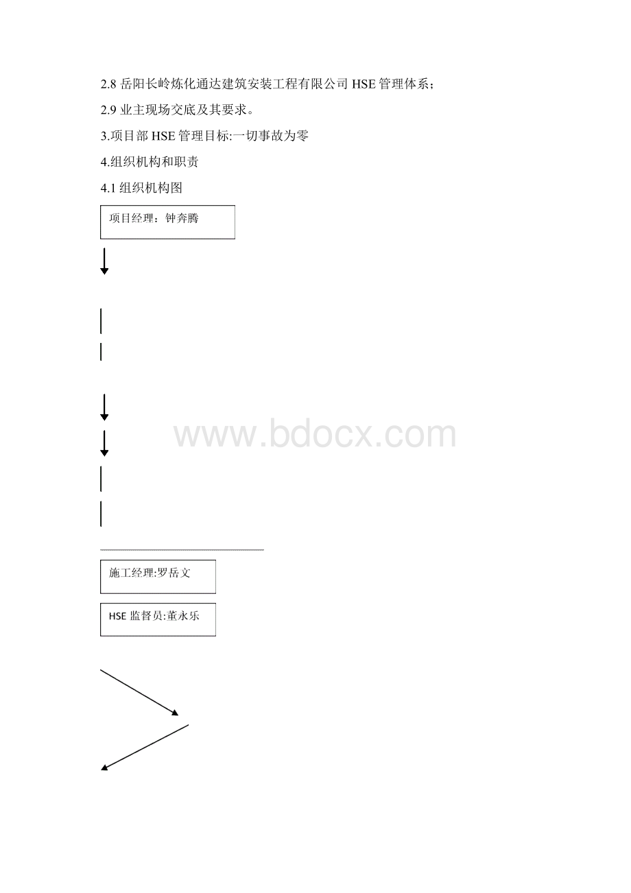 厂际外管线HSE方案Word文件下载.docx_第2页