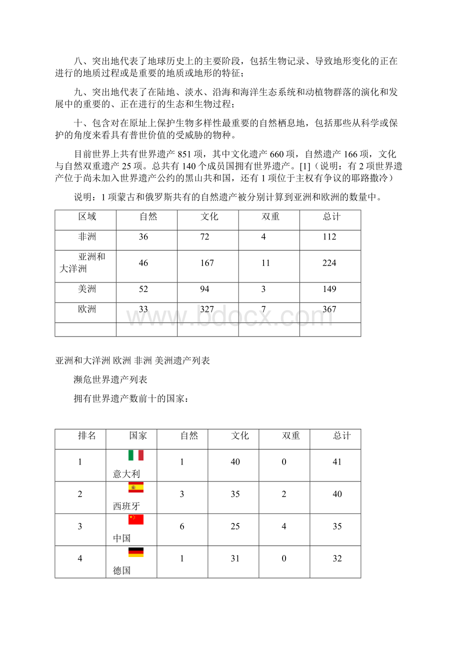 世界遗产名录.docx_第2页