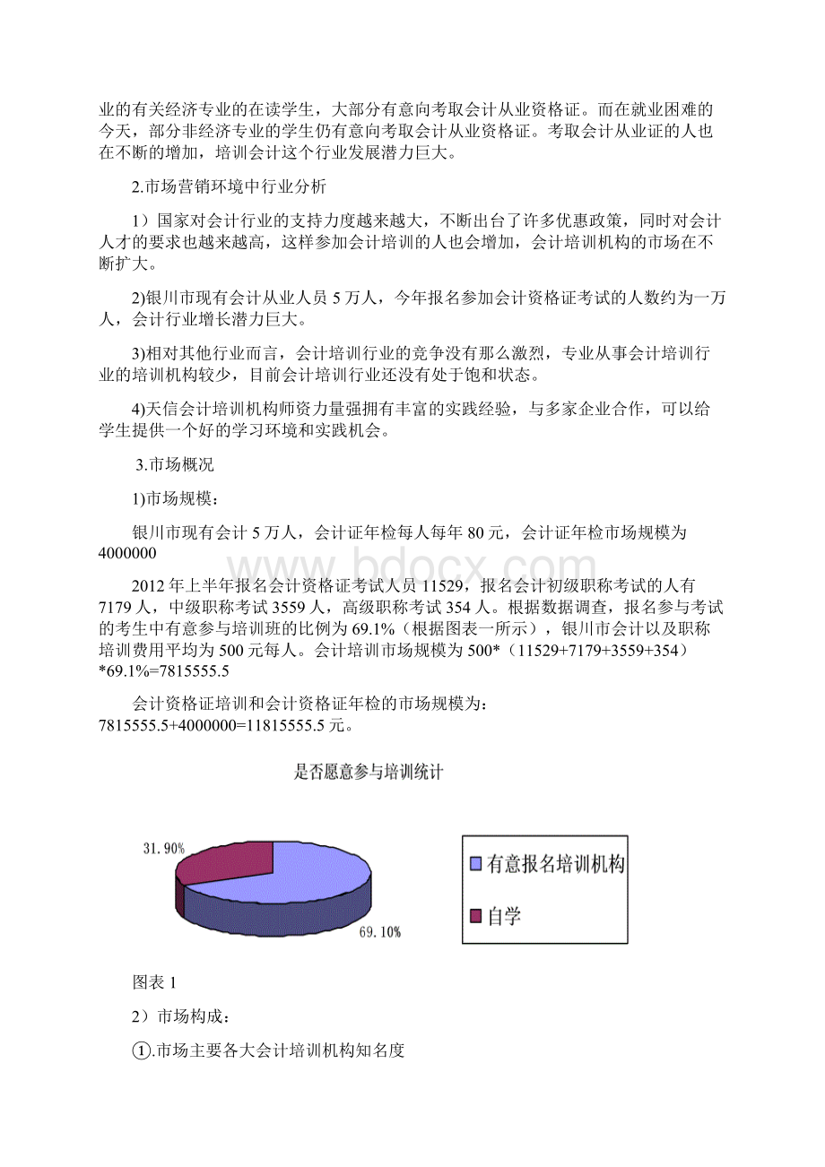 天信会计策划.docx_第3页