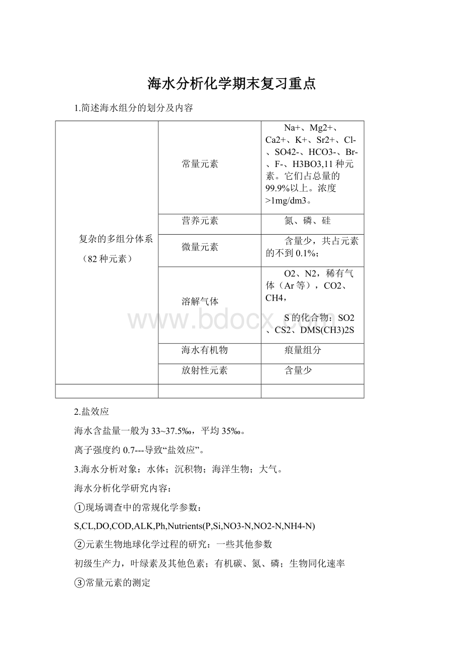 海水分析化学期末复习重点Word文档下载推荐.docx