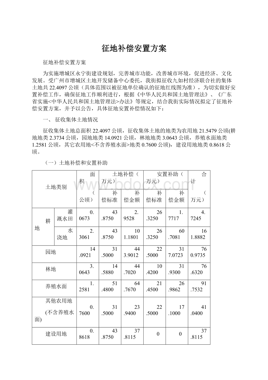 征地补偿安置方案Word下载.docx_第1页