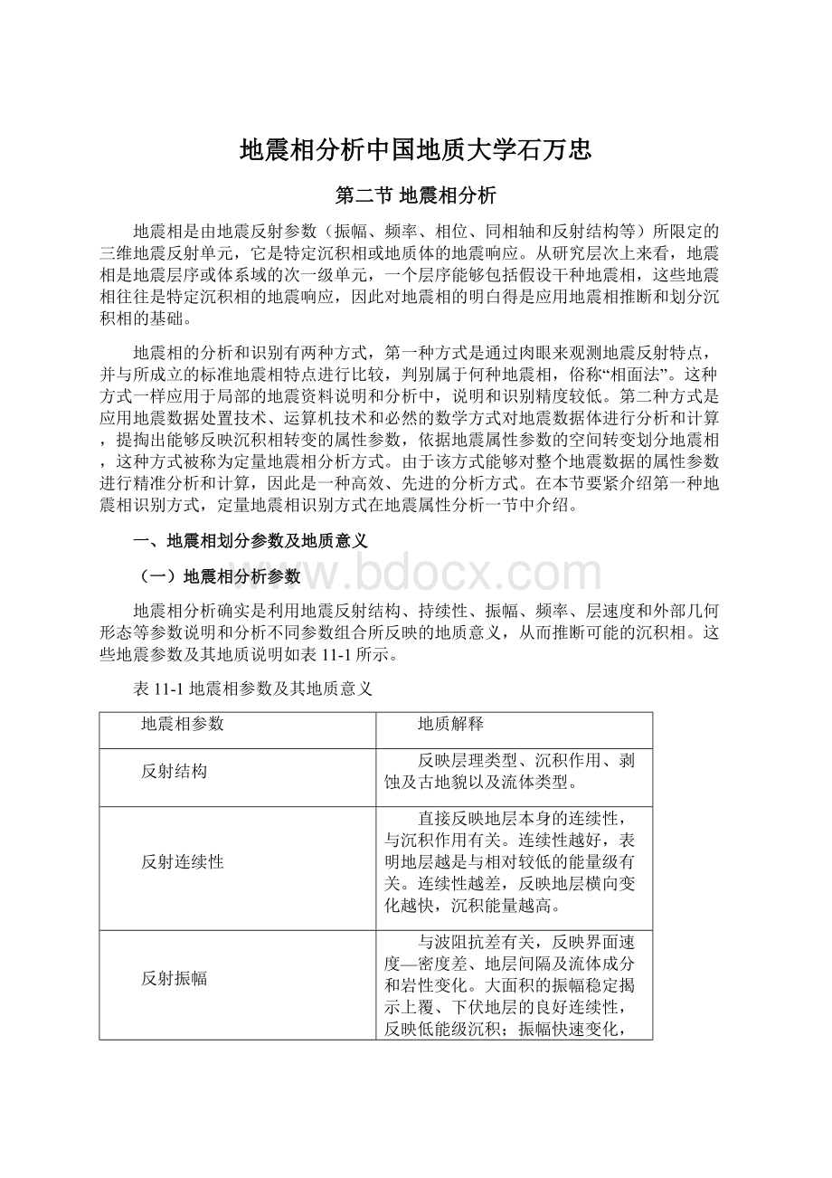 地震相分析中国地质大学石万忠Word下载.docx_第1页