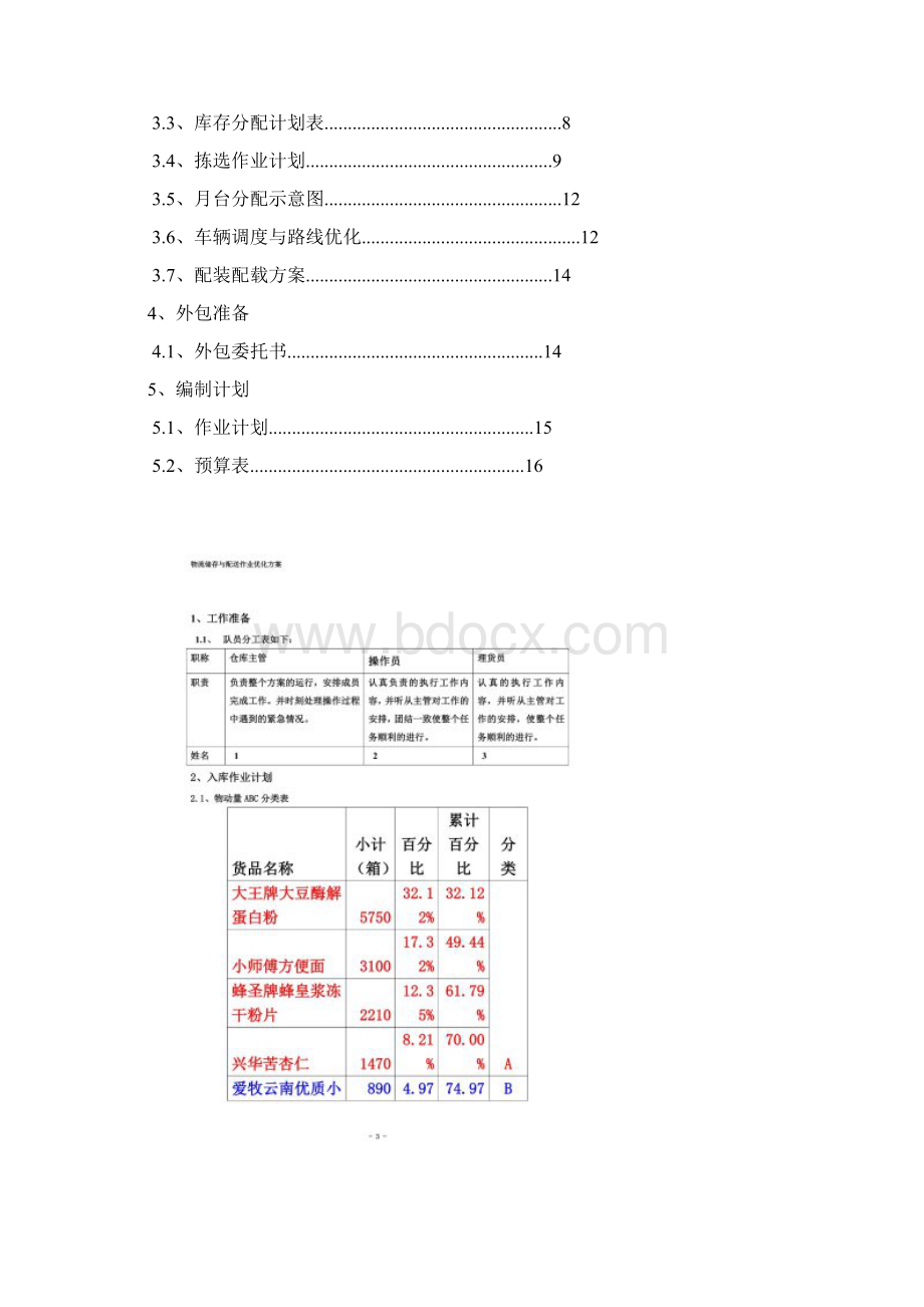 现代物流储存与配送作业优化方案设计.docx_第2页