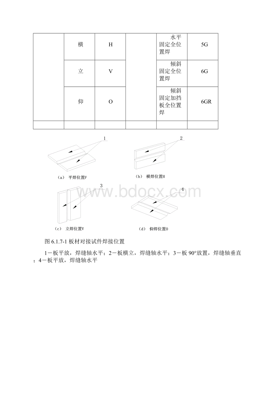 钢结构1副本 5Word格式.docx_第3页