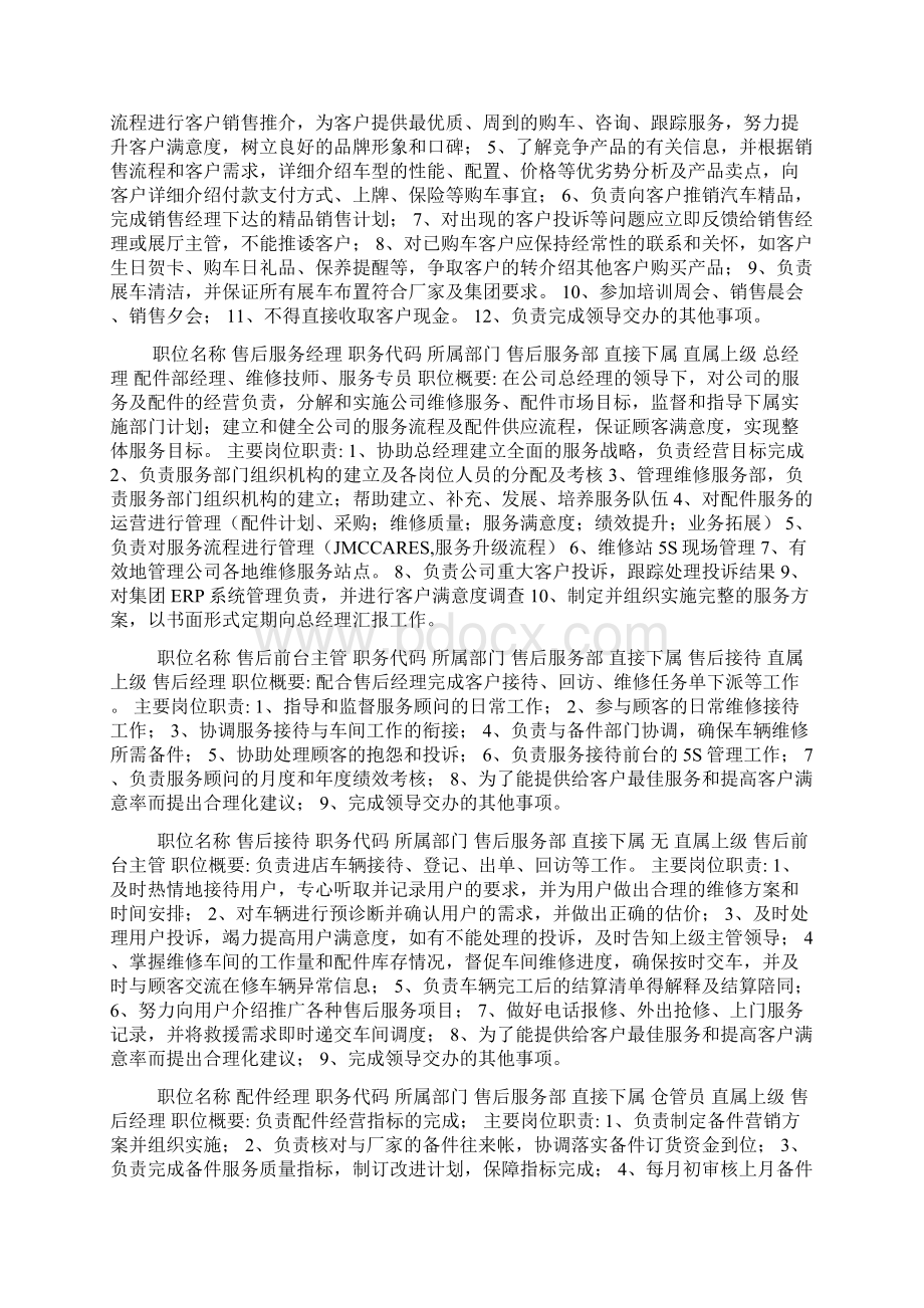 4S店岗位职责Word格式文档下载.docx_第2页